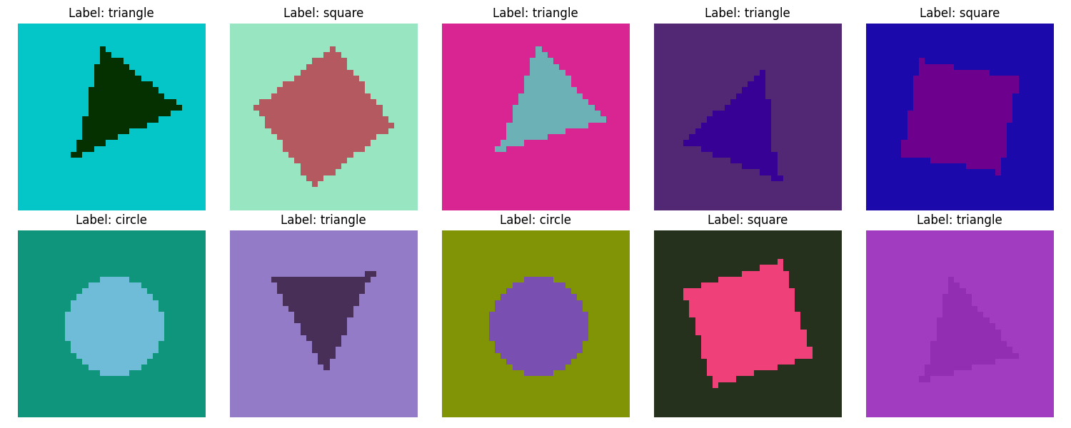 Rotated Shapes - Dataset